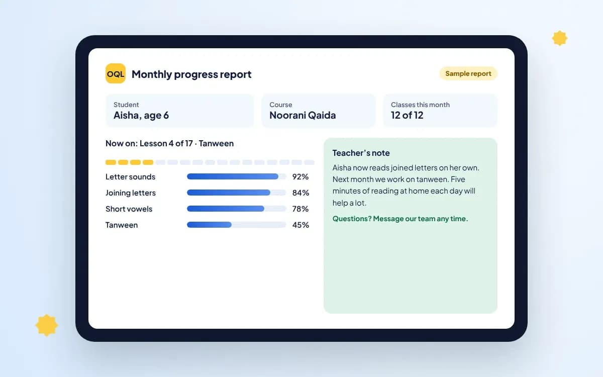 A sample monthly progress report showing lesson, skills and a teacher’s note